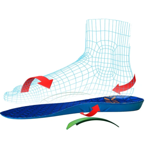 4Rest Ortho insole with memory effect "Relax" 09-184 size 36-45