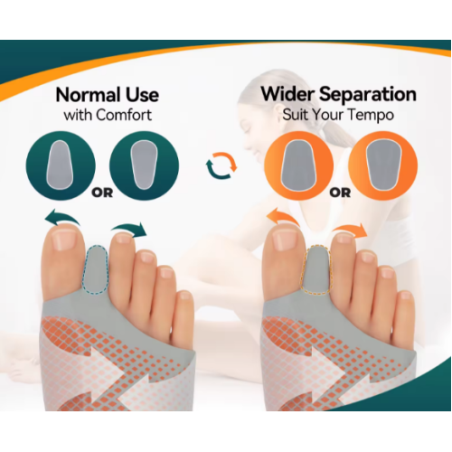 Hallux Valgus bandázs kötés 2 féle ujjelválasztóval és gélbetéttel Hallux Valgus bandázs kötés 2 féle ujjelválasztóval és gélbetéttel